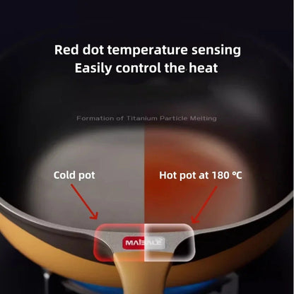 Premium Non‑Stick Rock Cast Wok with Lid & Steamer