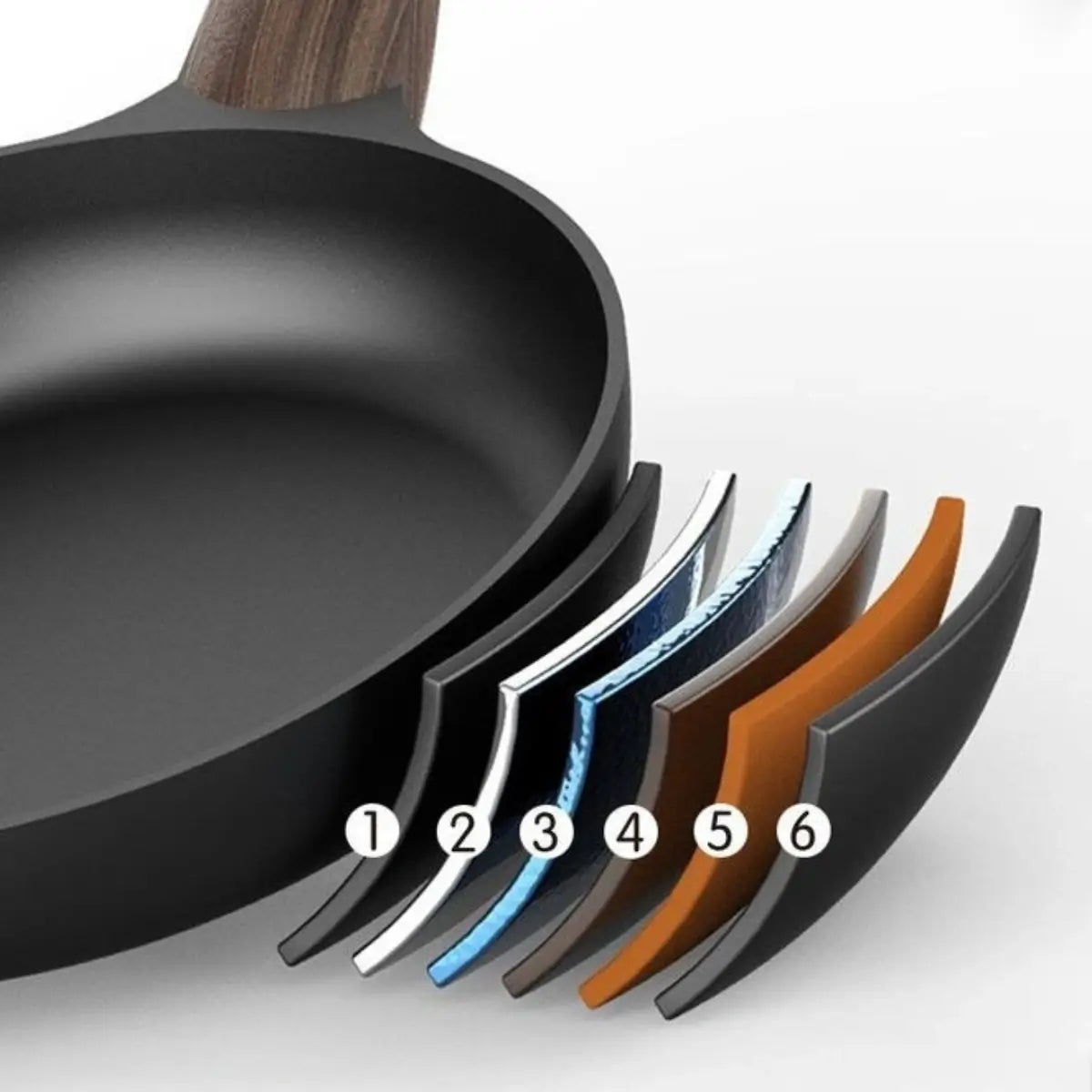 FlatBase Precision Frying Pan