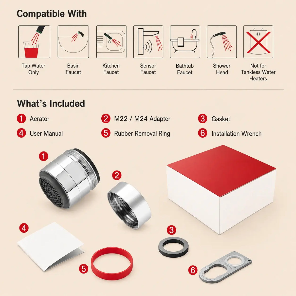 Compatible faucet types and included touch control aerator installation parts