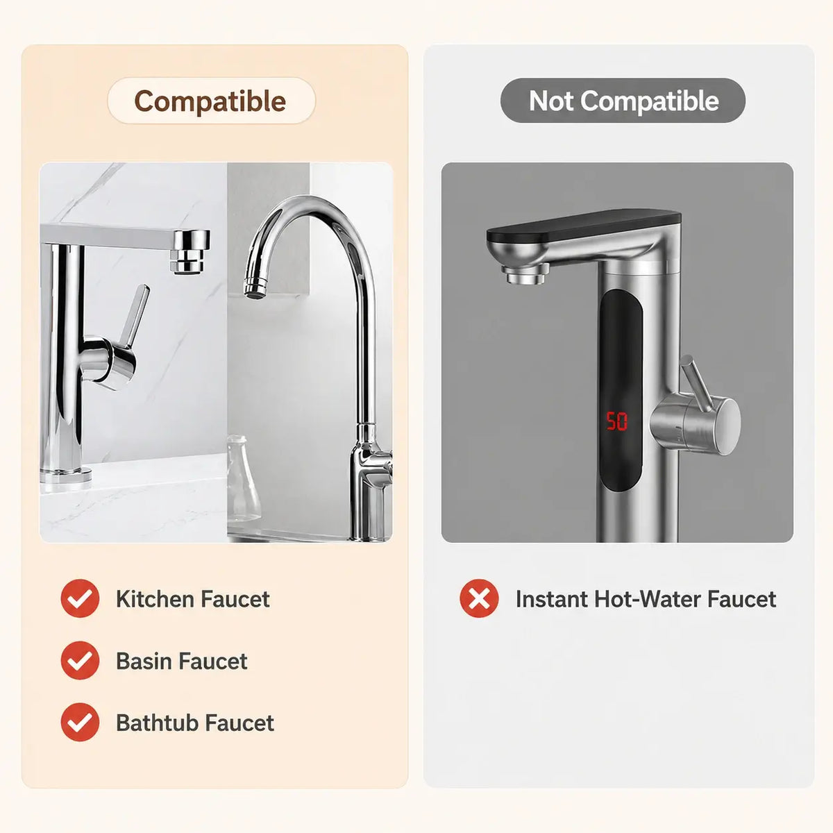 Compatible standard faucets compared with an incompatible instant hot-water faucet