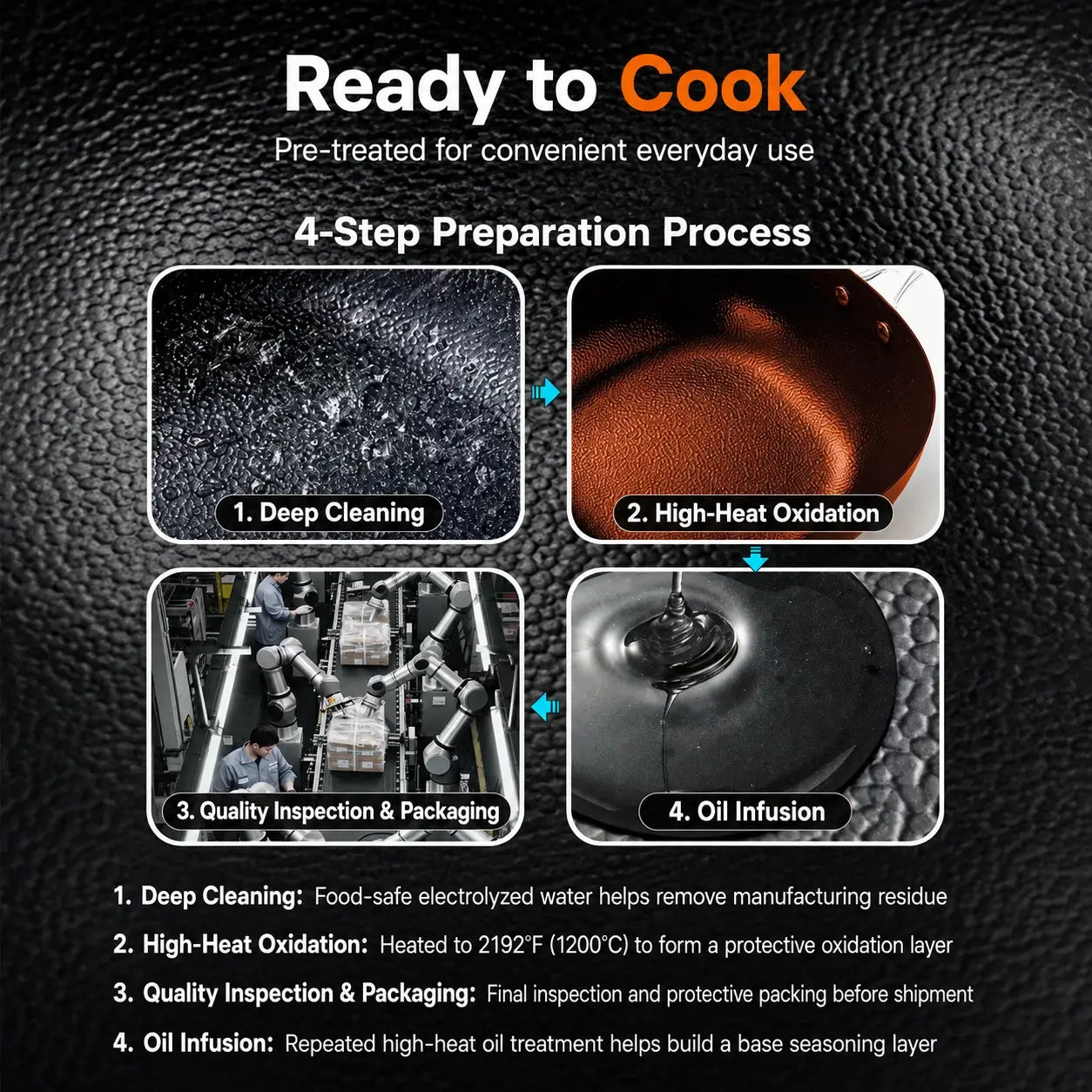 Four-step guide for cooking with the hammered pan