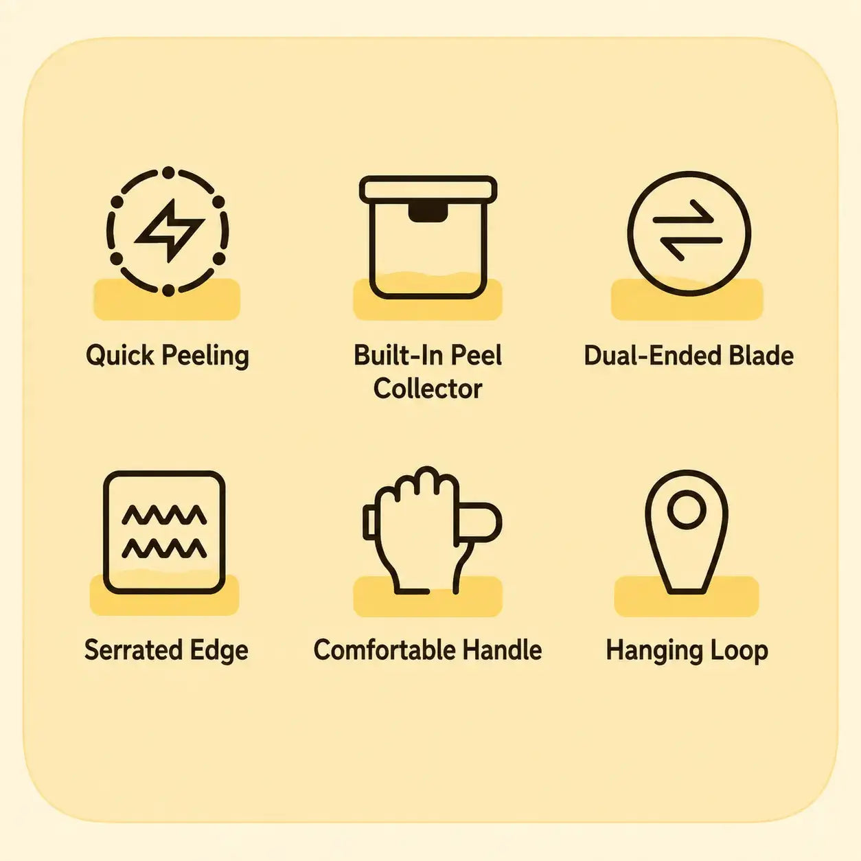 PeelCatch features including collector blade handle and hanging loop