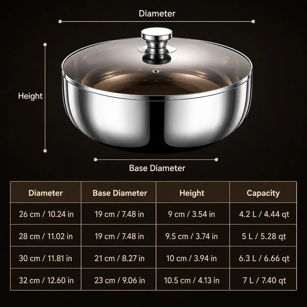 Stainless steel bowl dimensions and capacities for four available sizes