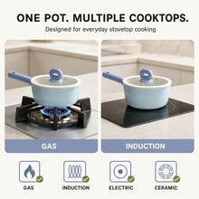 Cooktop compatibility