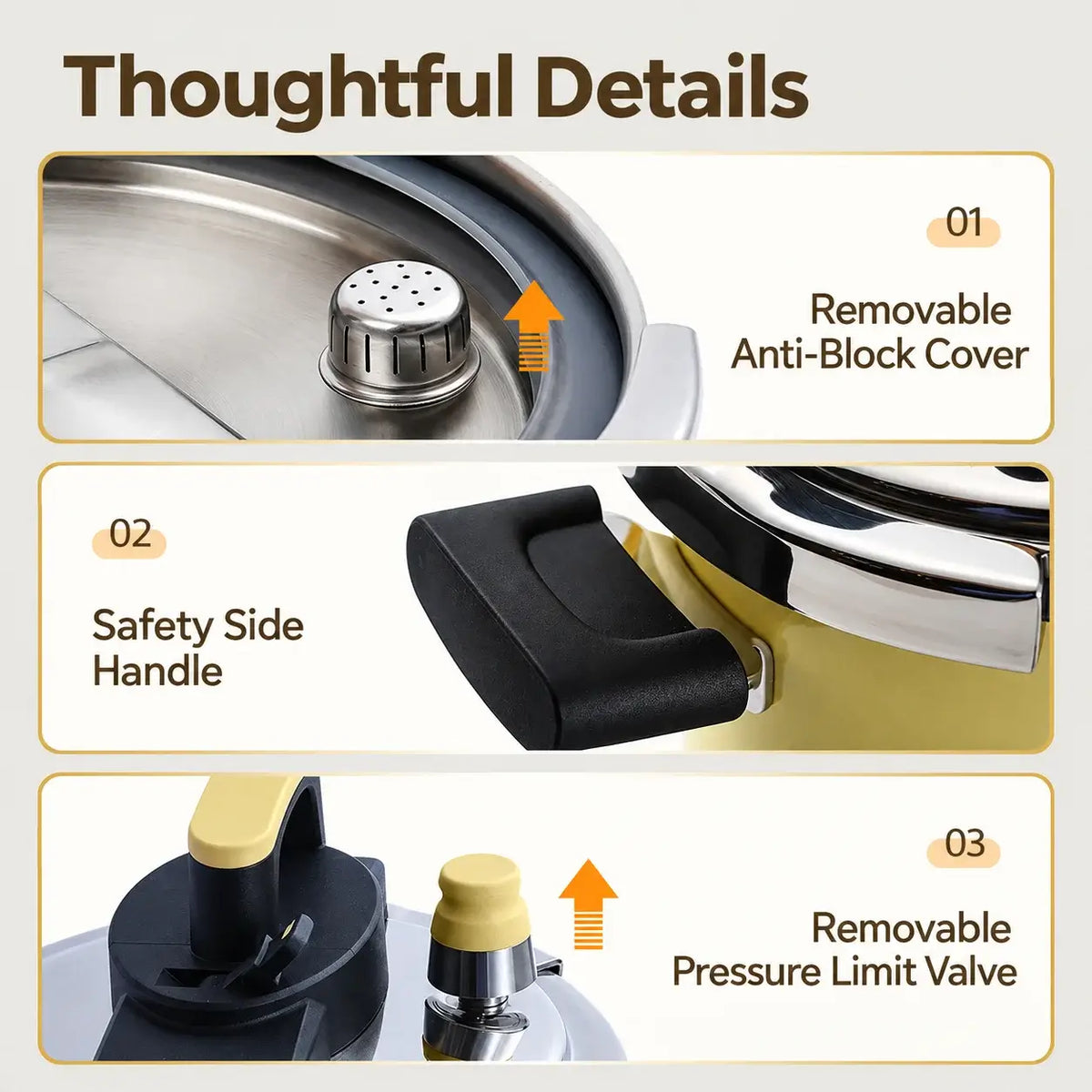 Close-up views of the removable anti-block cover, side handle and removable pressure-limit valve.