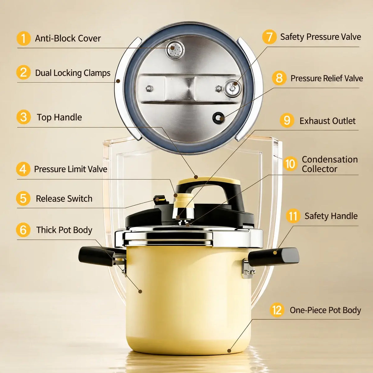 Illustrated guide showing twelve labeled cooker components, including the top handle, lid clamps, pressure valve and seal-related lid parts.