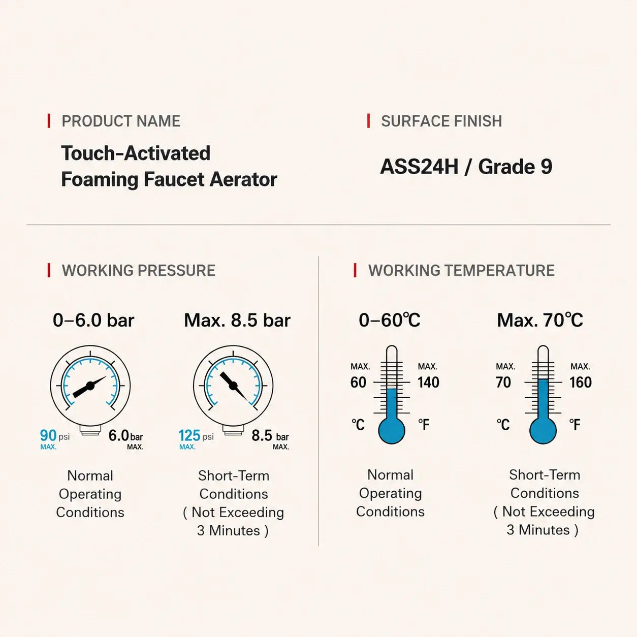 Working pressure and temperature specifications for the touch control faucet aerator